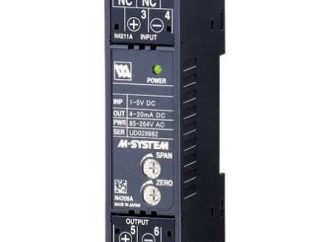MG.CO ISOLATED CURENT LOOP M5MV-0A-M