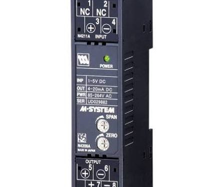 MG.CO ISOLATED CURENT LOOP M5MV-0A-M